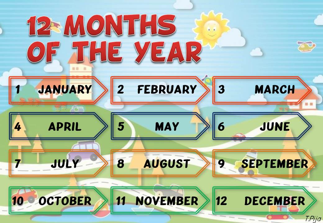 Months of the Year | English Quiz - Quizizz