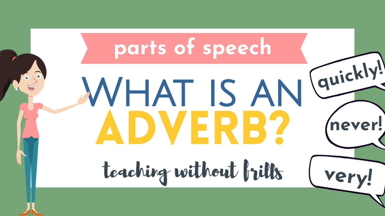Adverbs - Grade 12 - Quizizz