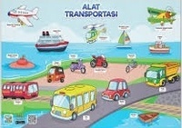 membran dan transportasi - Kelas 3 - Kuis