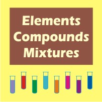 Chemistry Quiz: Element, Compound And Mixture! Trivia - Trivia & Questions