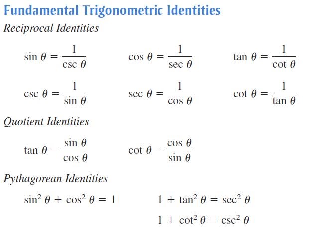 trig-identities-trigonometry-quiz-quizizz