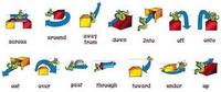 Prepositions - Year 6 - Quizizz