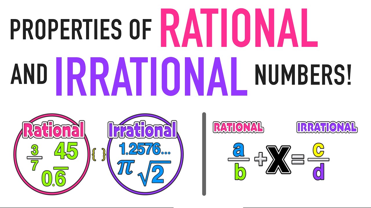 Irrational Numbers - Year 8 - Quizizz