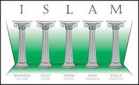 origins of islam - Class 2 - Quizizz
