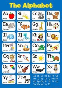 Russian Alphabet - Class 2 - Quizizz