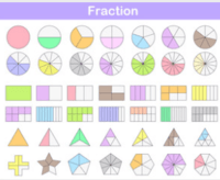 Comparing Fractions with Unlike Denominators - Year 2 - Quizizz