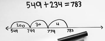 Three-Digit Addition - Grade 3 - Quizizz