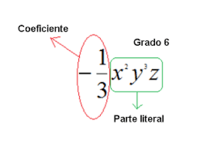 Operaciones con monomios - Grado 9 - Quizizz