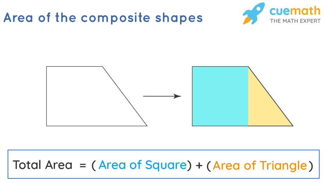 Composing Shapes - Grade 8 - Quizizz