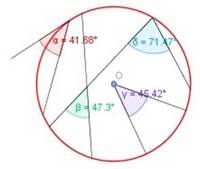 rectas tangentes - Grado 5 - Quizizz