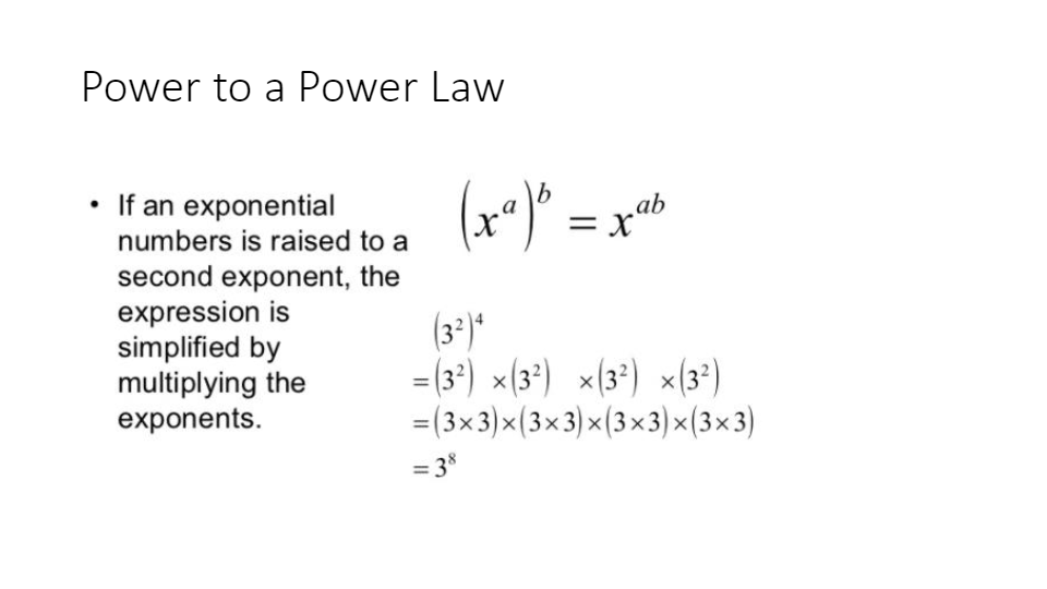 Laws of Indices | Mathematics - Quizizz