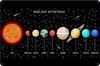 Solar System Flashcards - Quizizz