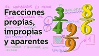 Números mixtos y fracciones impropias Tarjetas didácticas - Quizizz