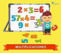 Propiedad conmutativa de la multiplicación - Grado 3 - Quizizz