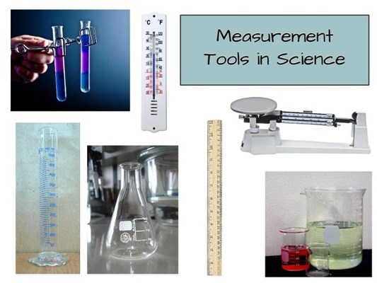 Scientific Measurement