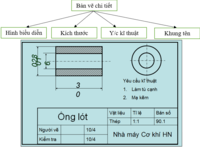 Thiết kế kỹ thuật - Lớp 1 - Quizizz