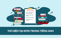 Động từ thì hiện tại - Lớp 1 - Quizizz