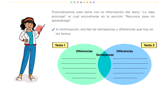 Modificadores fuera de lugar y pendientes - Grado 3 - Quizizz