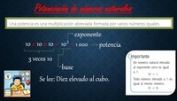 División larga Tarjetas didácticas - Quizizz