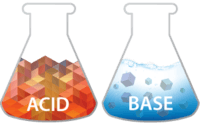 acid base reactions - Class 6 - Quizizz