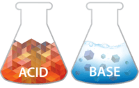 acid base reactions - Class 5 - Quizizz