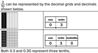 sigma notation - Grade 4 - Quizizz