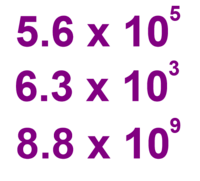 Patterns in Three-Digit Numbers - Class 8 - Quizizz