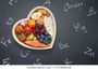 Food Chemistry-Periodic Table