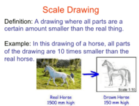 Drawing Hearts - Grade 7 - Quizizz