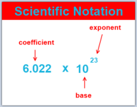 sigma notation - Class 8 - Quizizz