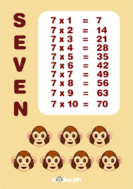 6 and 7 times table quiz