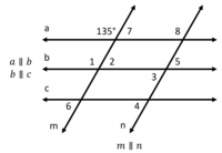 Parallel and Perpendicular Lines - Year 9 - Quizizz