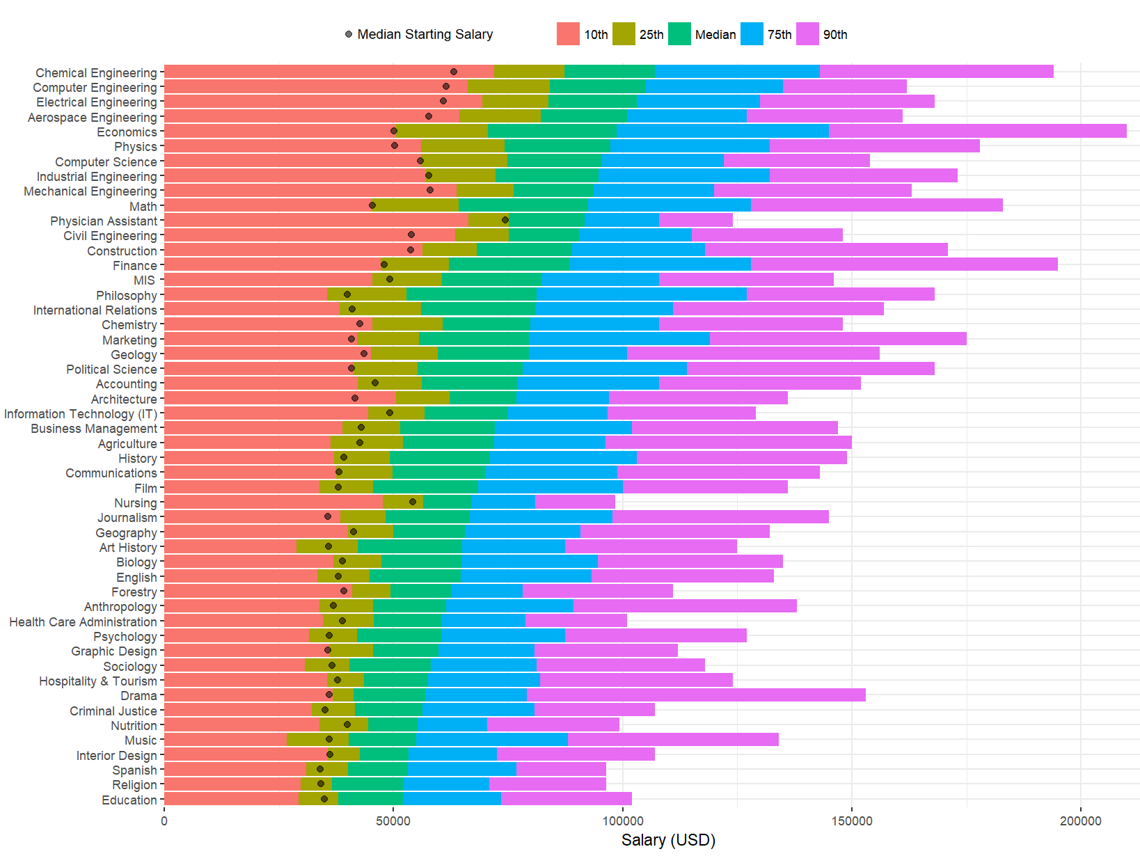 unemployment-quiz-quizizz