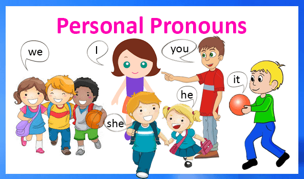 personal-pronouns-subject-and-object-pronouns-quizizz