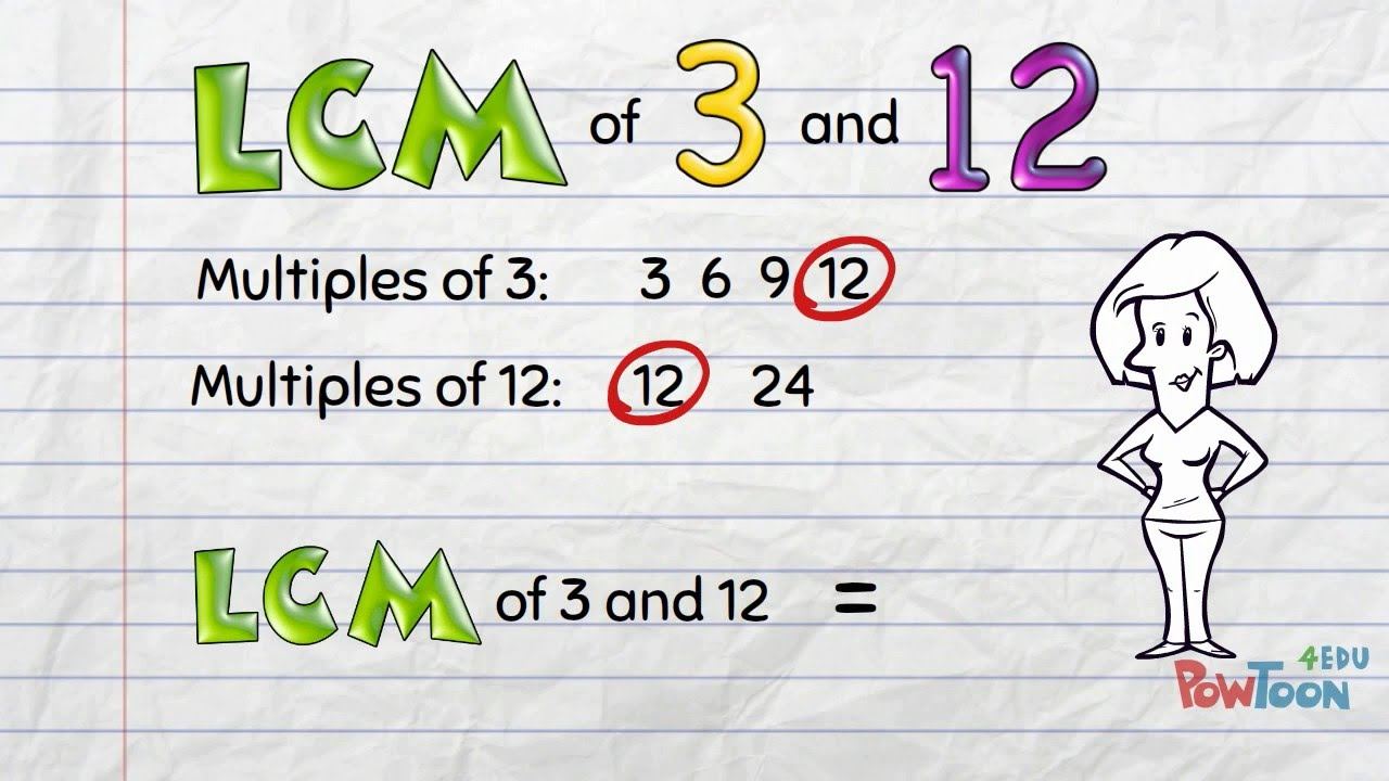 Least Common Multiple - Grade 5 - Quizizz