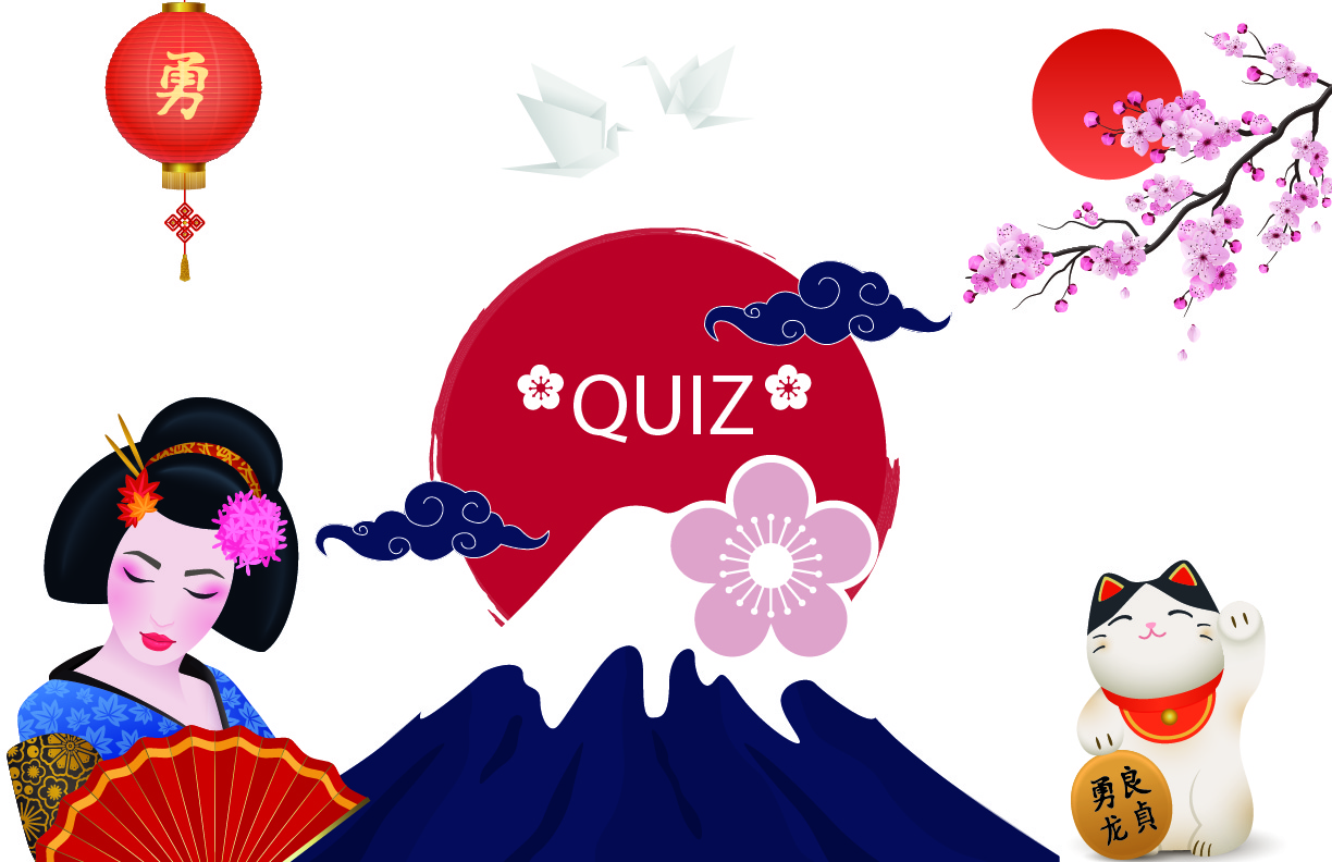 japonés - Grado 12 - Quizizz