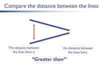 tangent lines - Year 7 - Quizizz