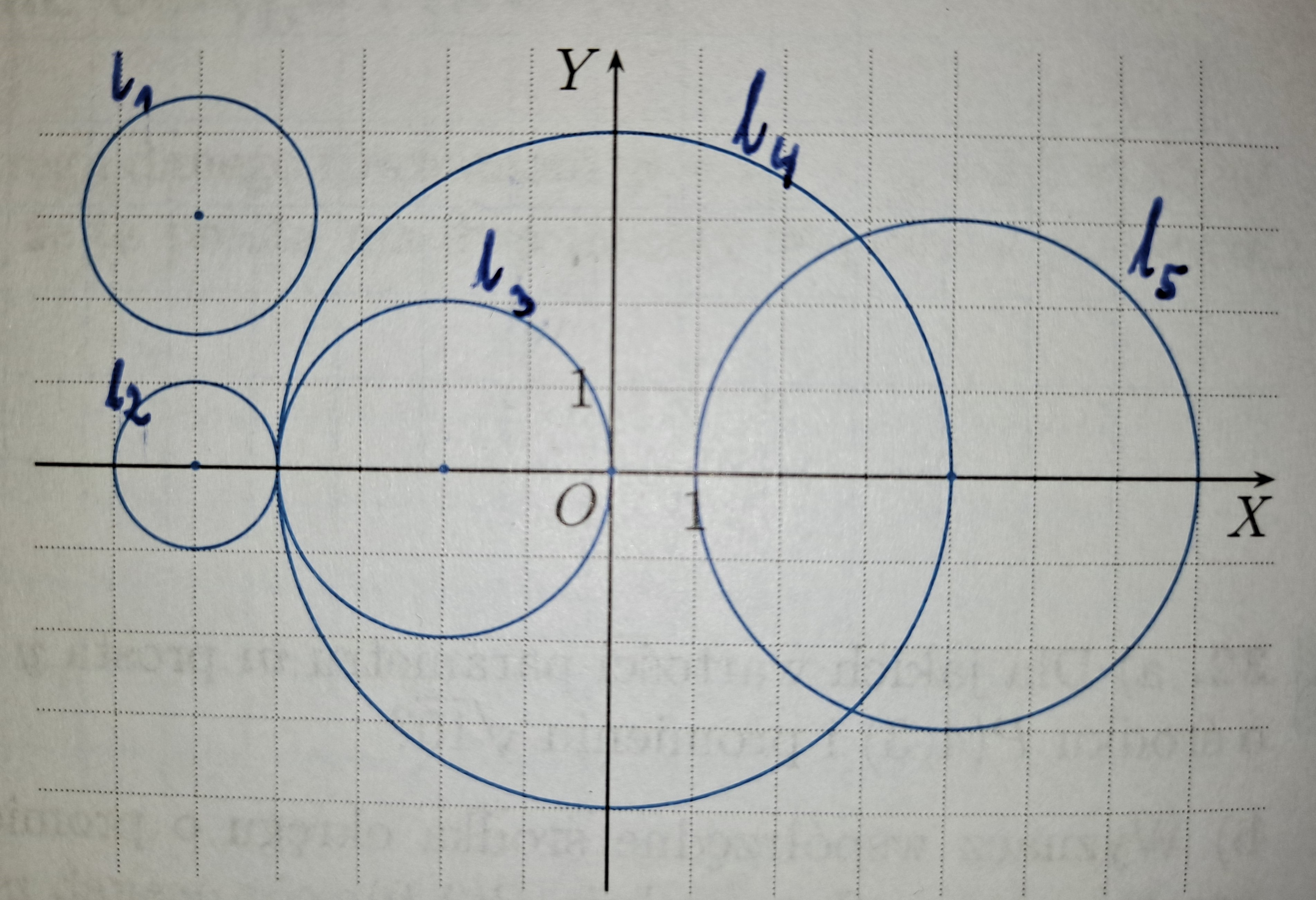 Płaszczyzny współrzędnych - Klasa 12 - Quiz