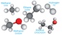 Amplify Chemical Reactions Review