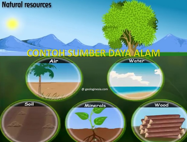 Sumber daya alam seperti tanah, air, batuan, dan mineral, termasuk dalam kategori sumber daya alam