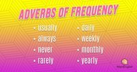 Adverbs - Year 1 - Quizizz