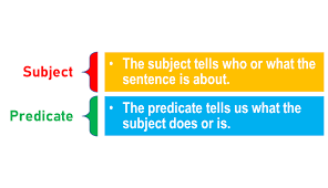 subject & predicate