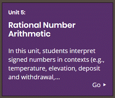 Unit 5 Review (Open Up Resources) - Grade 7