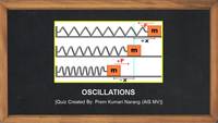 oscillations and mechanical waves - Grade 11 - Quizizz