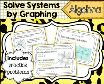 Graphing system of equations | 68 plays | Quizizz