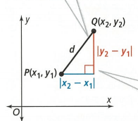 Coordinate Geometry