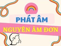 chữ ghép nguyên âm Flashcards - Quizizz