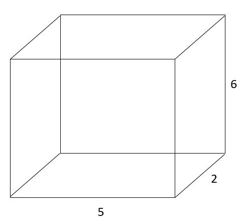 Modelos de multiplicación y área - Grado 1 - Quizizz