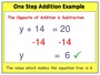 One Step Equation Review