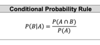 conditional probability - Class 12 - Quizizz